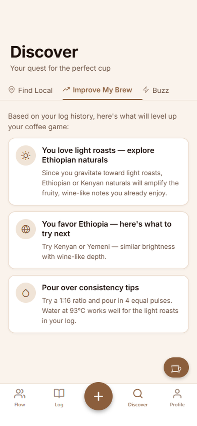 Improve My Brew — recommendations based on your log history